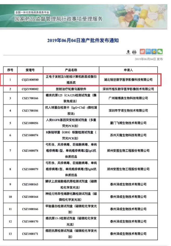 中国高端仪器开发取得重大突破 临床全数字PET/CT取证进入市场