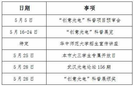 2019年武汉光电国家研究中心 “国际光日”暨“科技活动周”系列活动