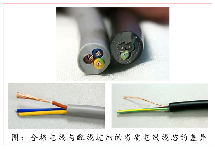 配线对比 配线对比