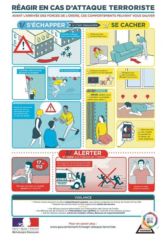 【安全知识】法国用招贴画教你应对恐怖袭击